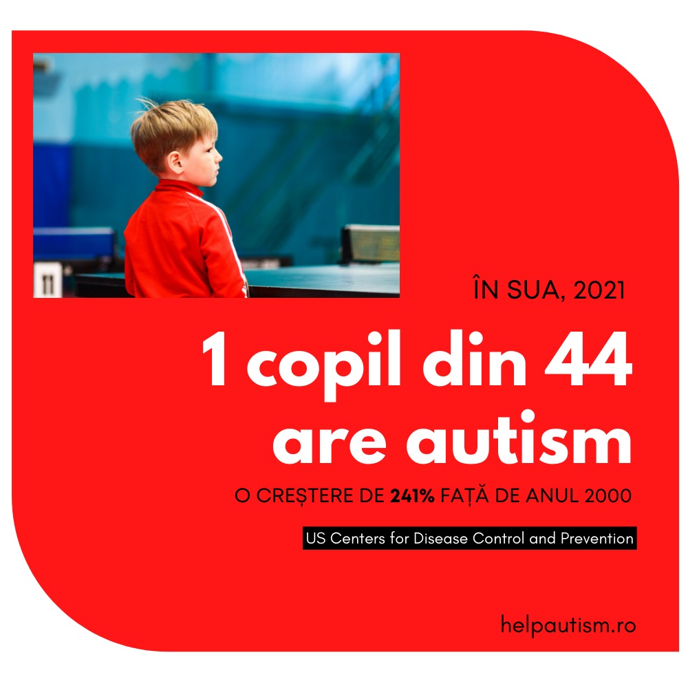 HelpAutism incidenta cti copii au autism